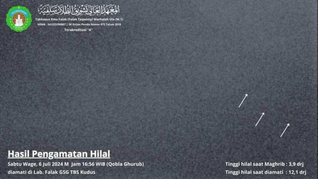 Teladan Etika Berpolemik dalam Penetapan Awal Bulan ala KH Turaichan Adjhuri