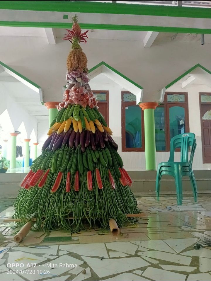 Penuh Makna, Gunungan dalam Tradisi Masyarakat&nbsp;Jawa